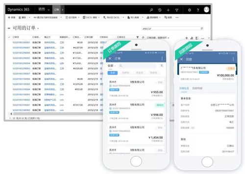 临沂企业ERP项目管理与销售实战 避开这些关键陷阱